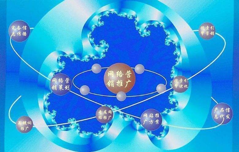 麻涌镇新媒体运营企业需要掌握的网络推广技巧有哪些